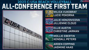 Image post by @ConferenceUSA on Twitter