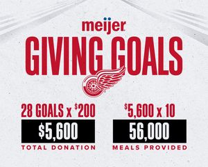 Image post by @DetroitRedWings on Twitter/X