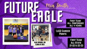 Image post by @Avila_WBBall on Twitter