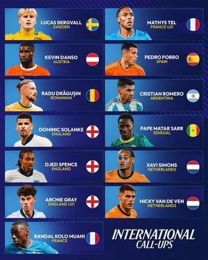 Image post by @TottenhamHotspur on Facebook