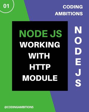 Image post by @codingambitions on Instagram