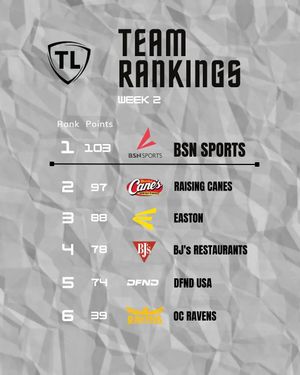 Image post by @gamereadyenterprises on Instagram