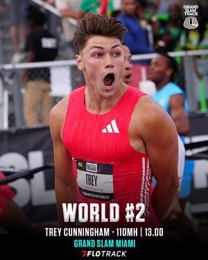 Image post by @flotrack on Instagram