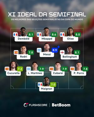 Image post by @flashscorebrasil on Instagram