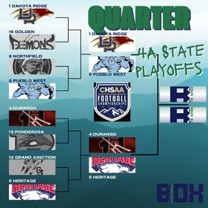 Image post by @boxstatesports on Instagram