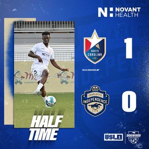 Image post by @cltindependence on Instagram