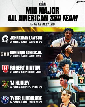 Image post by @TheFieldOf68 on Twitter