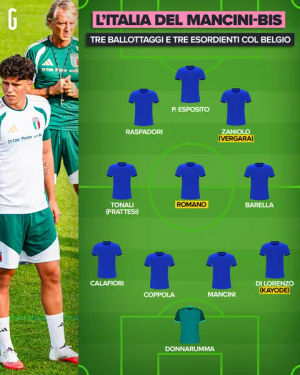 Image post by @lagazzettadellosport on TikTok