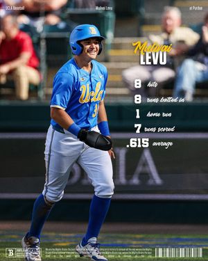 Image post by @uclabruinsbaseball on Instagram