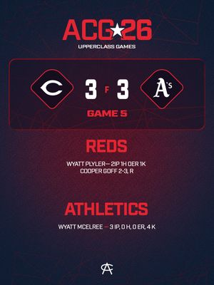 Image post by @areacodebaseball on Instagram