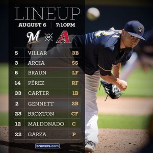 Image post by @brewers on Instagram