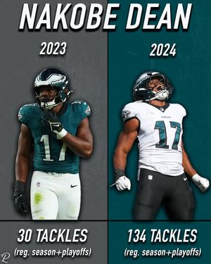 Image post by @ThPlayersLounge on Twitter