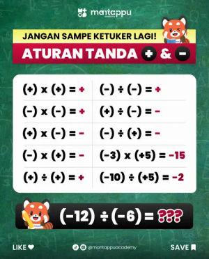 Image post by @mantappuacademy on TikTok