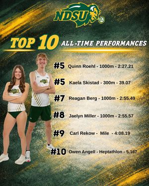 Image post by @ndsutrackfield on Instagram