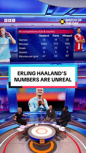 Video post by @bbcsport on TikTok