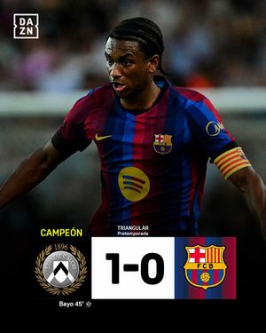 Video post by @daznfutbol on TikTok
