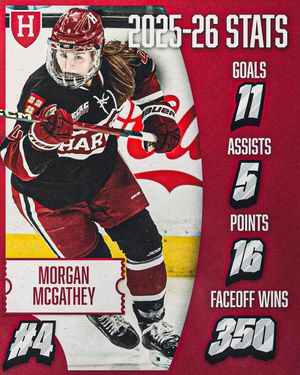 Image post by @harvardwhockey on Instagram