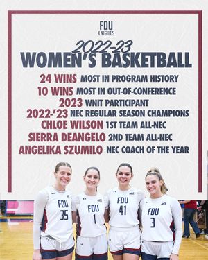 Image post by @fduknightswbb on Instagram