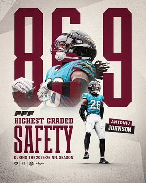 Image post by @aggiefootball on Instagram