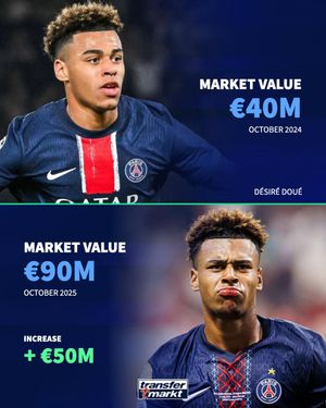 Video post by @transfermarkt on TikTok