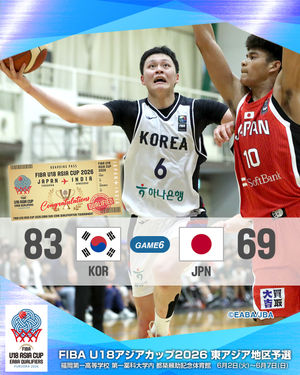 Image post by @japan_basketball on Instagram