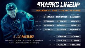 Image post by @sanjosesharks on Instagram