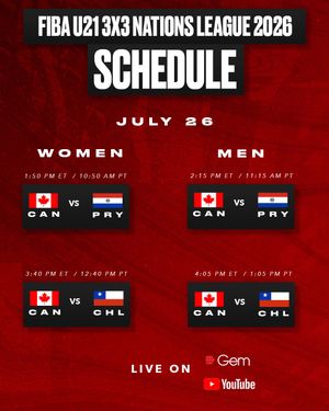 Image post by @canadabasketball on Instagram