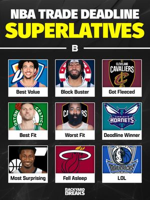 Image post by @backyardbreaks on Instagram