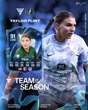 Image post by @racinglouisvillefc on Instagram