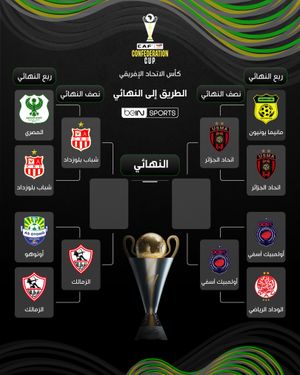 Image post by @beinsports on Instagram