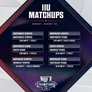 Image post by @USABaseballNTIS on Twitter