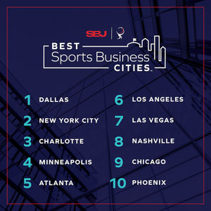 Image post by @sportsbusinessjournal on Instagram