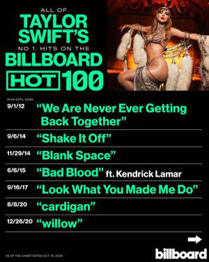 Image post by @billboardcharts on Instagram