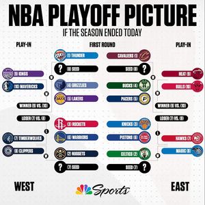 Image post by @nbaonnbc on Instagram