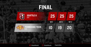Image post by @seattleuvb on Twitter