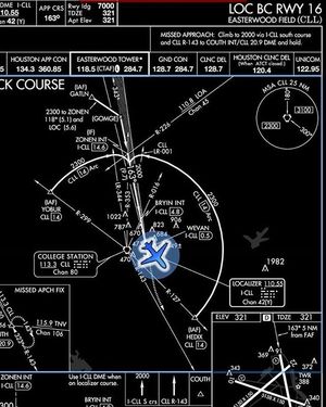 Image post by @foreflight on Instagram