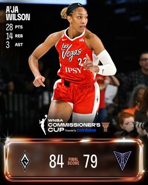 Image post by @WNBA on Twitter