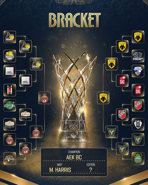 Image post by @basketballcl on Instagram