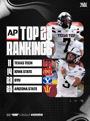 Image post by @big12conference on Instagram