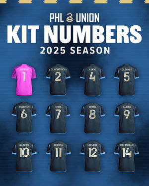Image post by @philaunion on Instagram