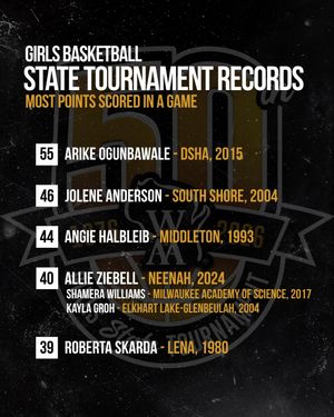 Image post by @wiaawi on Instagram