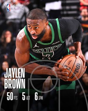 Image post by @nbaindonesia on Instagram