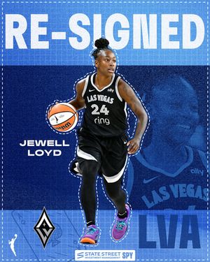 Image post by @wnba on Instagram