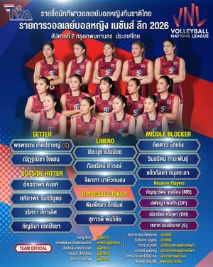 Image post by @thailandvolleyballassociation on Instagram