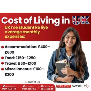 Image post by @studyworldvisa on Instagram