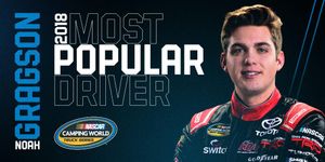 Image post by @NASCAR_Trucks on Twitter