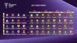 Image post by @beinsports on Instagram