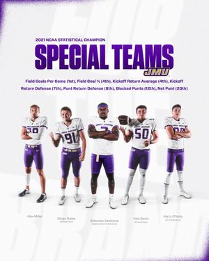 Image post by @JMUFootball on Twitter