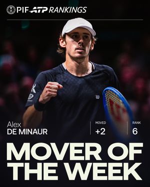 Image post by @atptour on Instagram