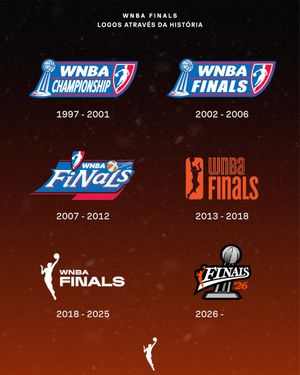 Image post by @nbabrasil on Instagram